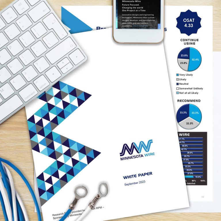 MN Wire Unveils Insights in Wire and Cable Manufacturing Trends
